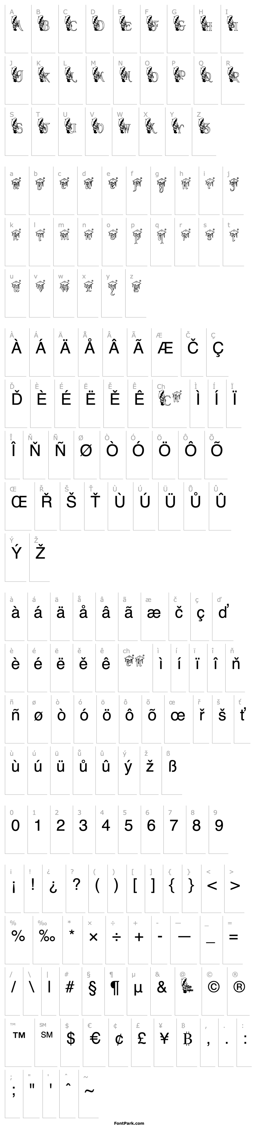 Overview KGRAIN2