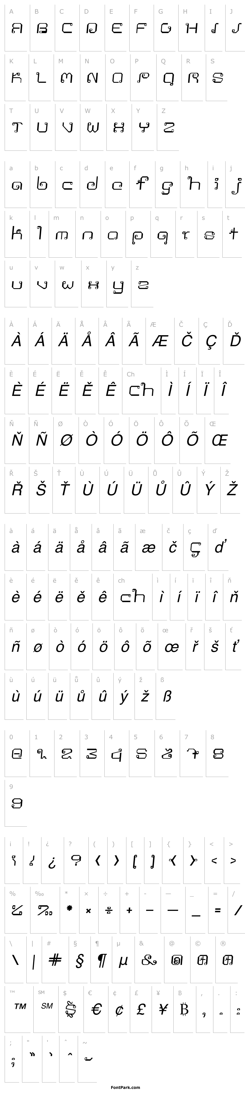 Přehled Khmer Italic