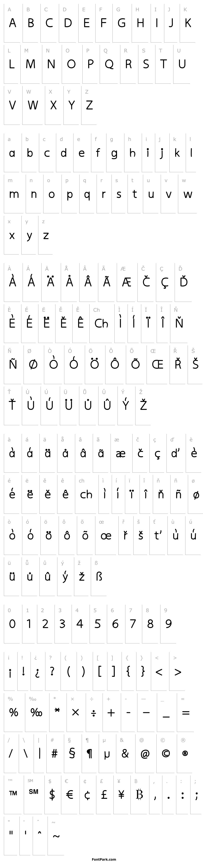 Přehled kiddySans-Fat