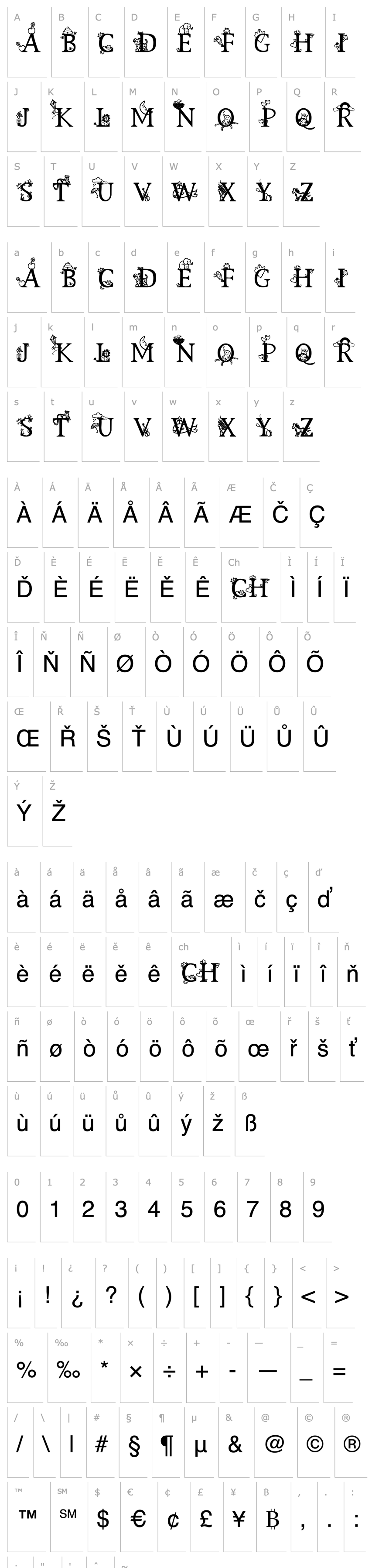 Přehled Kids Alphabet