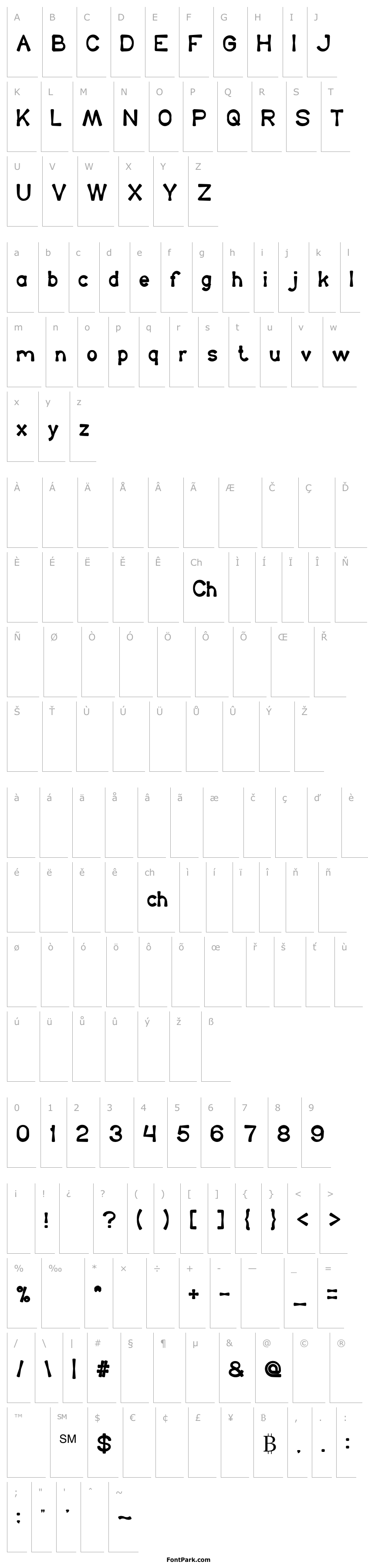 Overview King Of The World