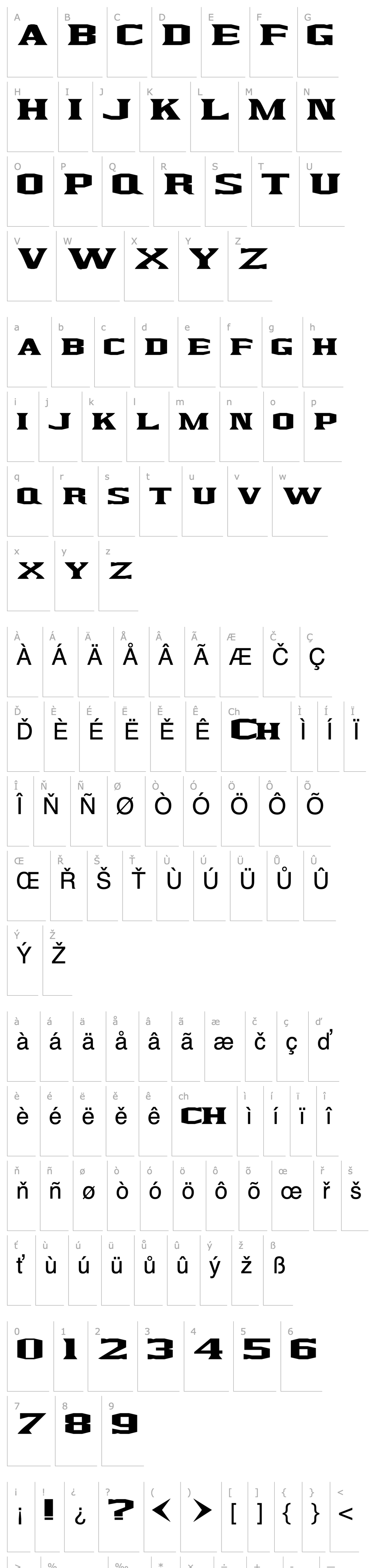 Overview KingfreshCondensed