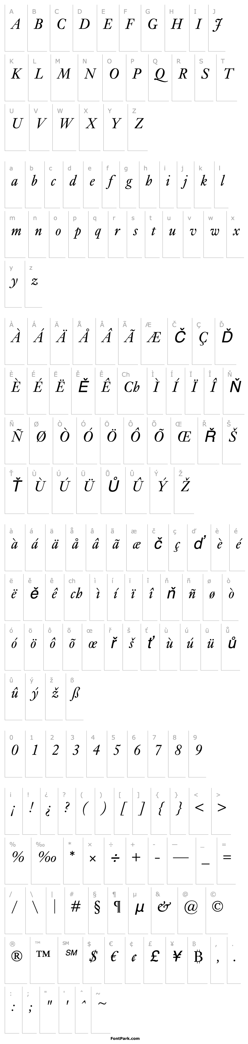 Přehled Kis Classico Italic