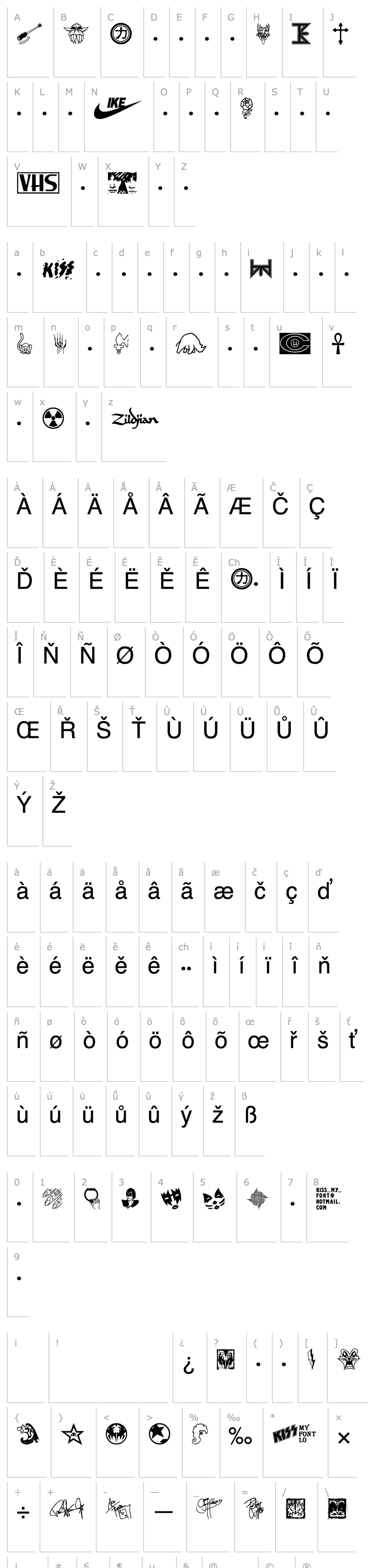 Přehled KISS My Font