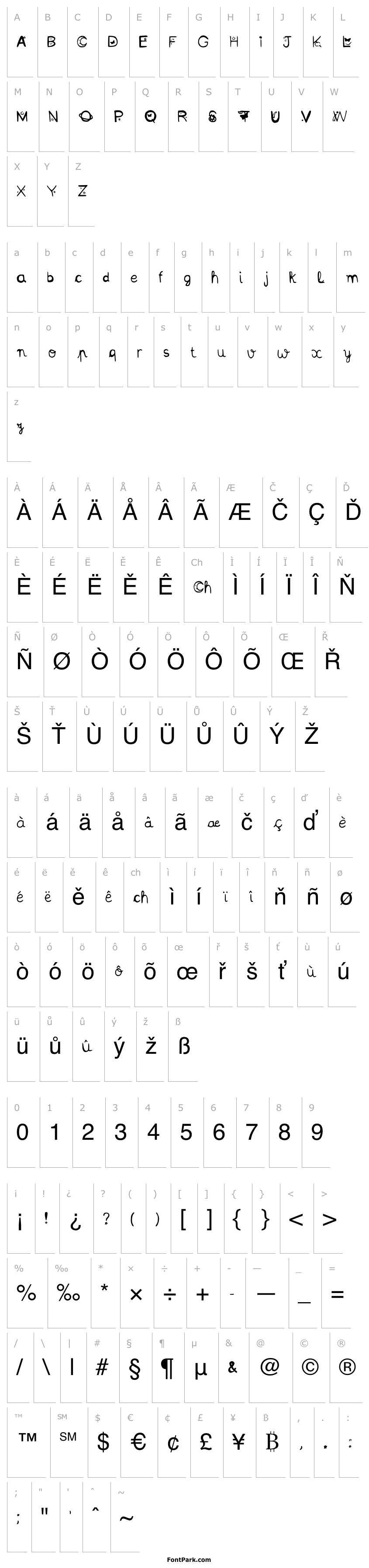 Overview Kittystuff Medium