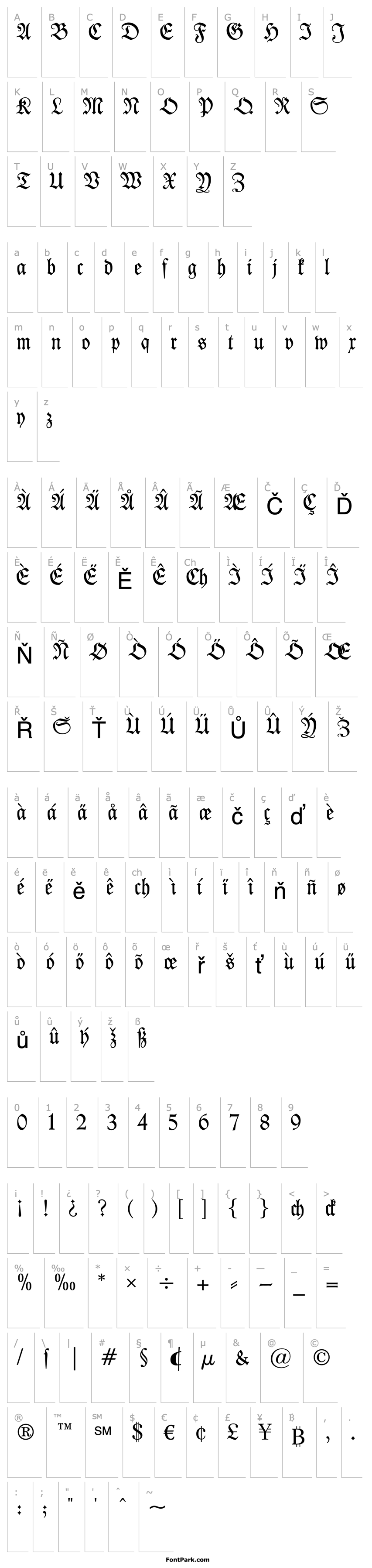 Overview Kleist-Fraktur