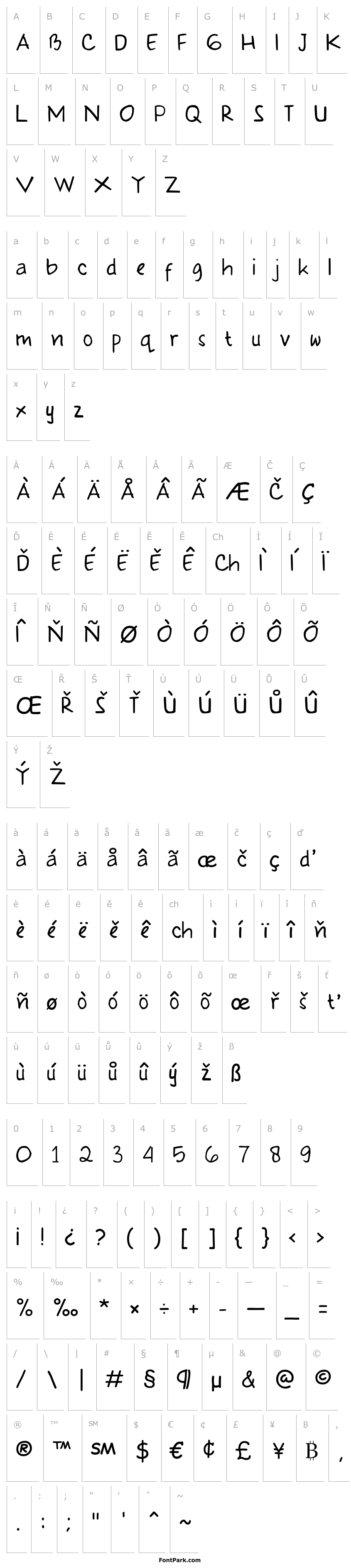 Přehled Klepon Scone