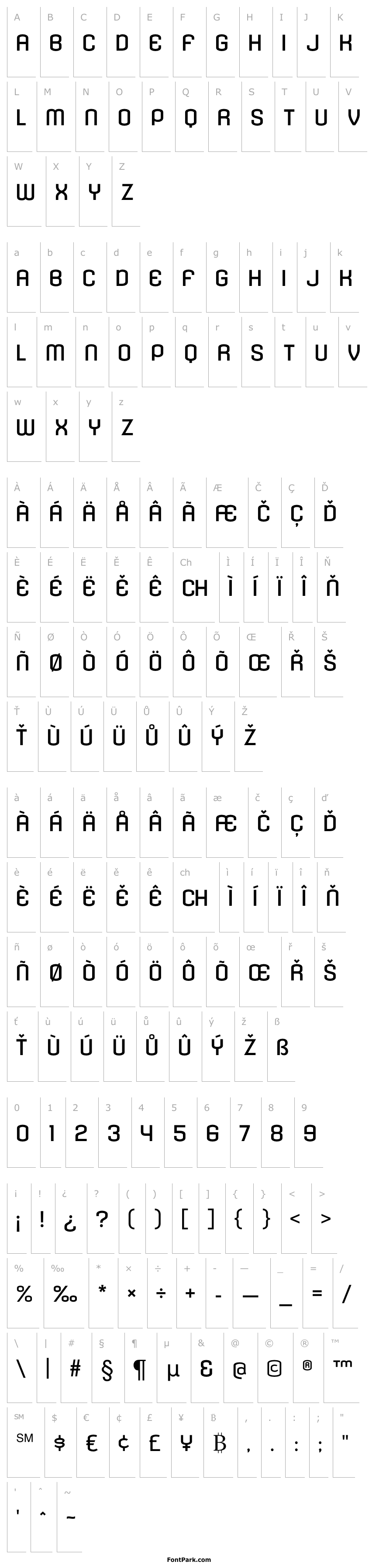 Overview KleptocracyTitlingEx-Regular