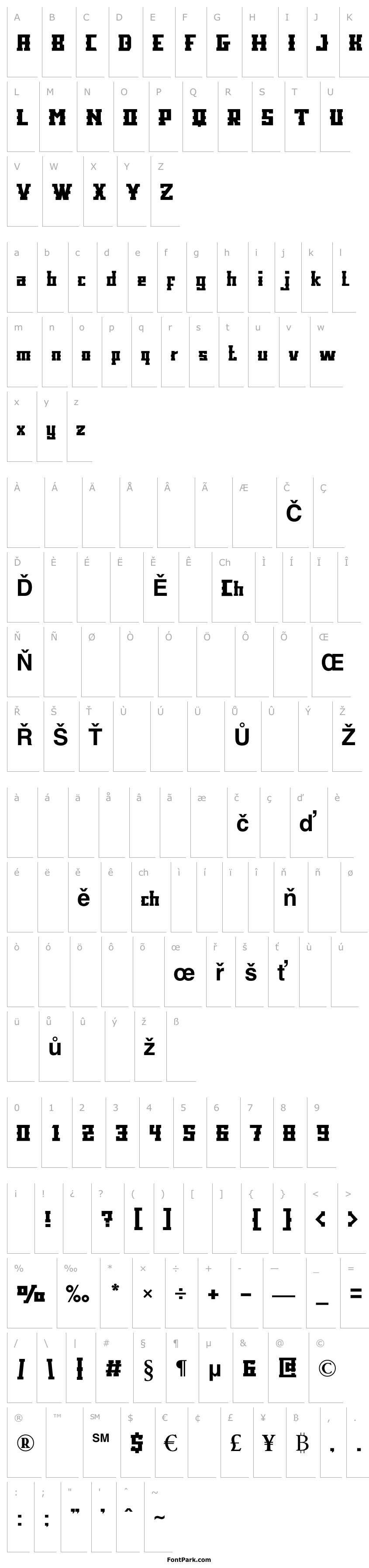 Přehled KLOCK