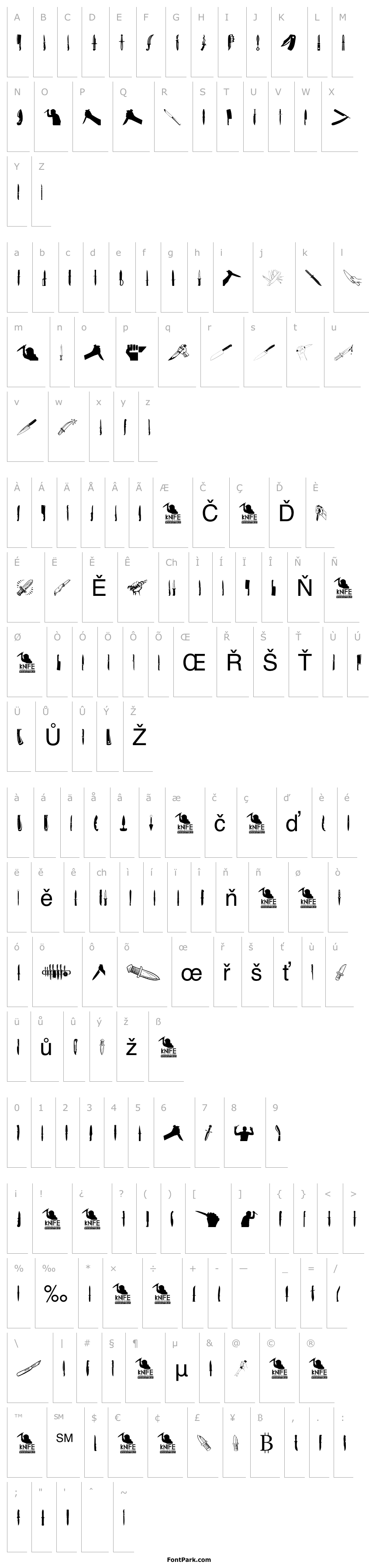 Overview Knife