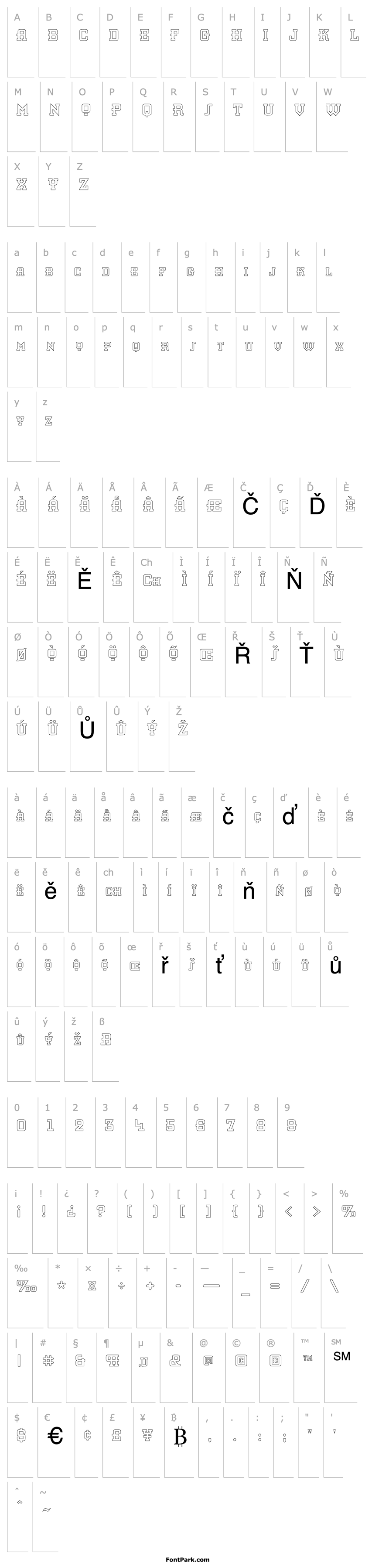 Overview KnomenOutline