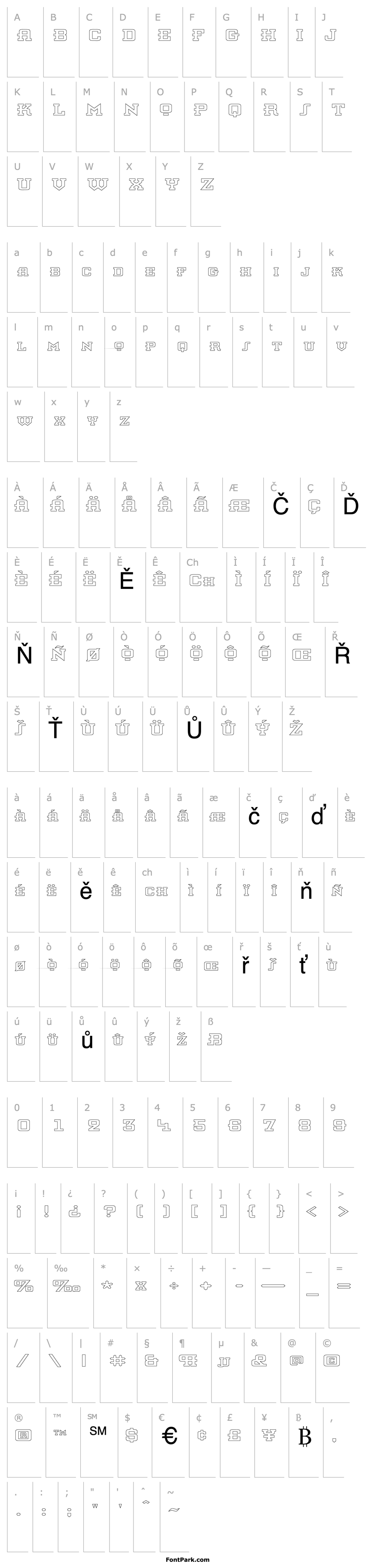 Overview KnomenOutlineExtended