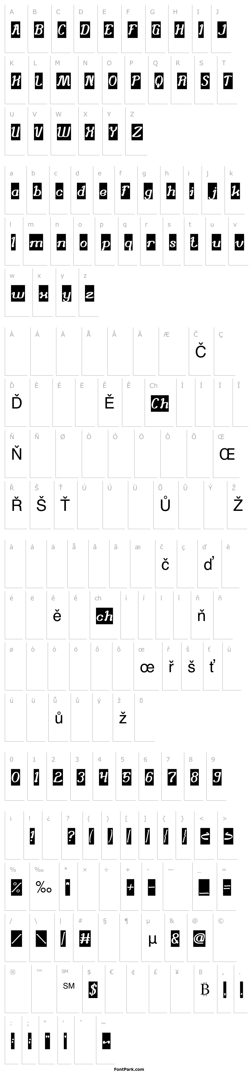 Přehled Knowing How-Inverse