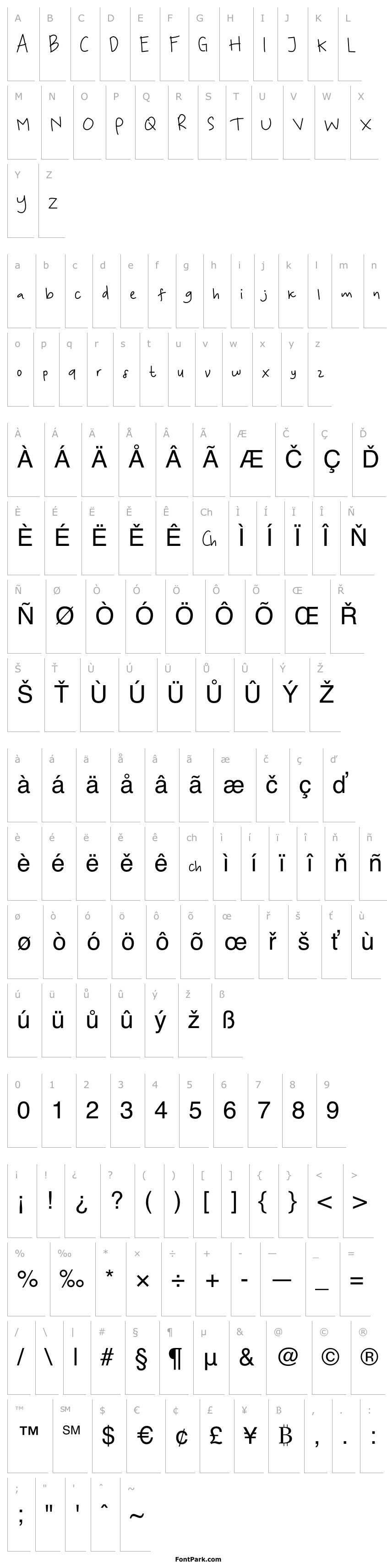 Overview KoalaKumal Handwriting