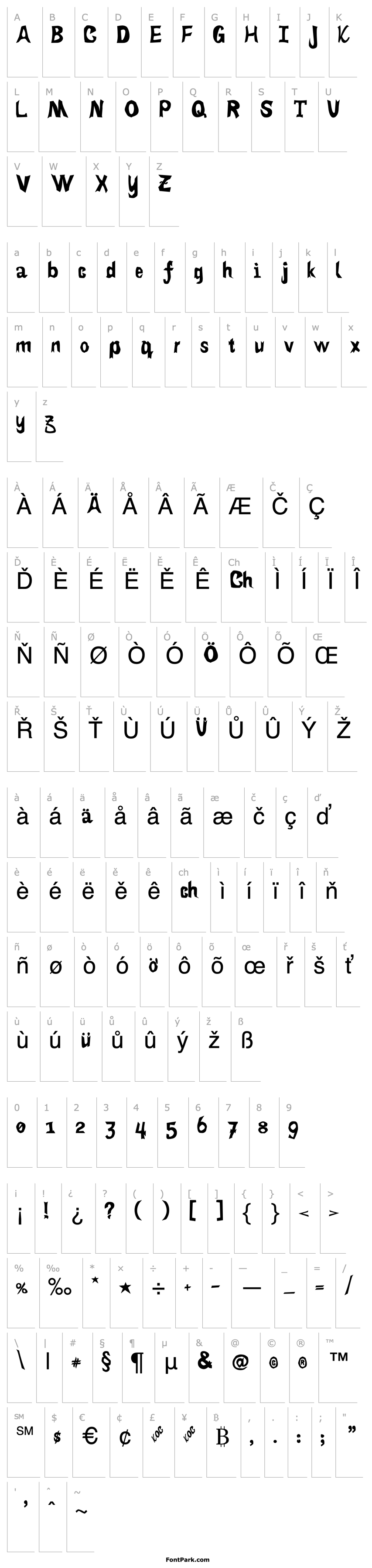 Přehled KOC Script NumSpecial