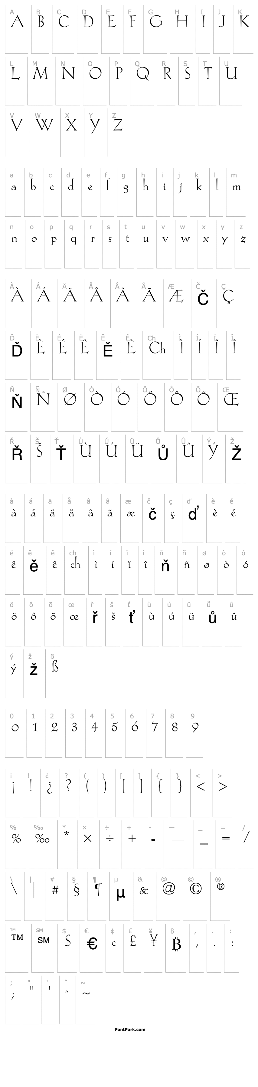 Overview Koch-Antiqua