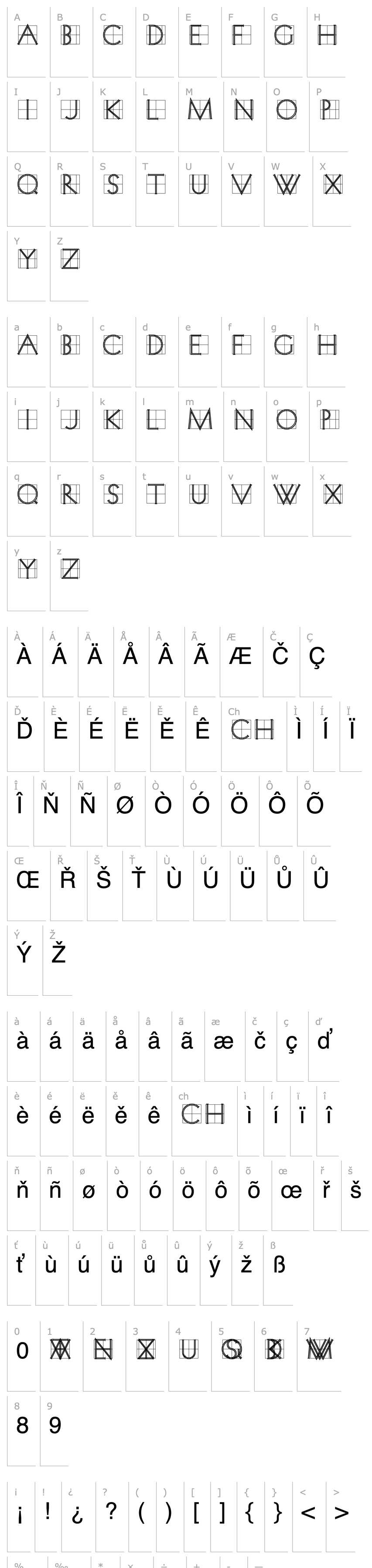 Přehled Koch Quadrat