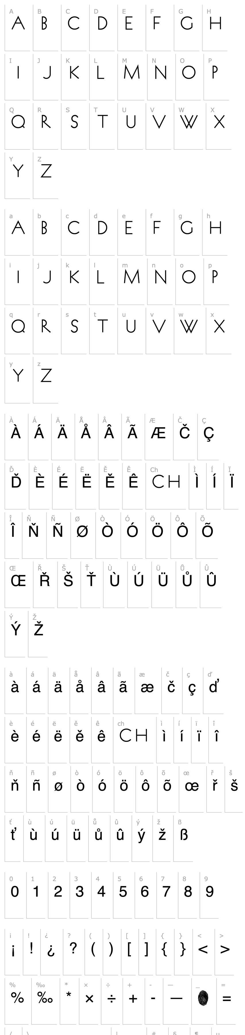 Overview Koch Quadrat Fill