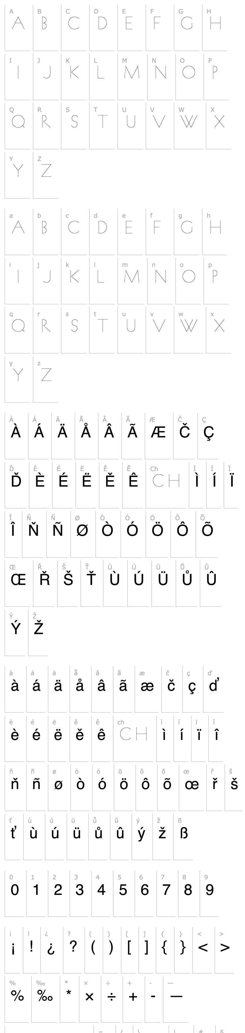 Přehled Koch Quadrat Inline