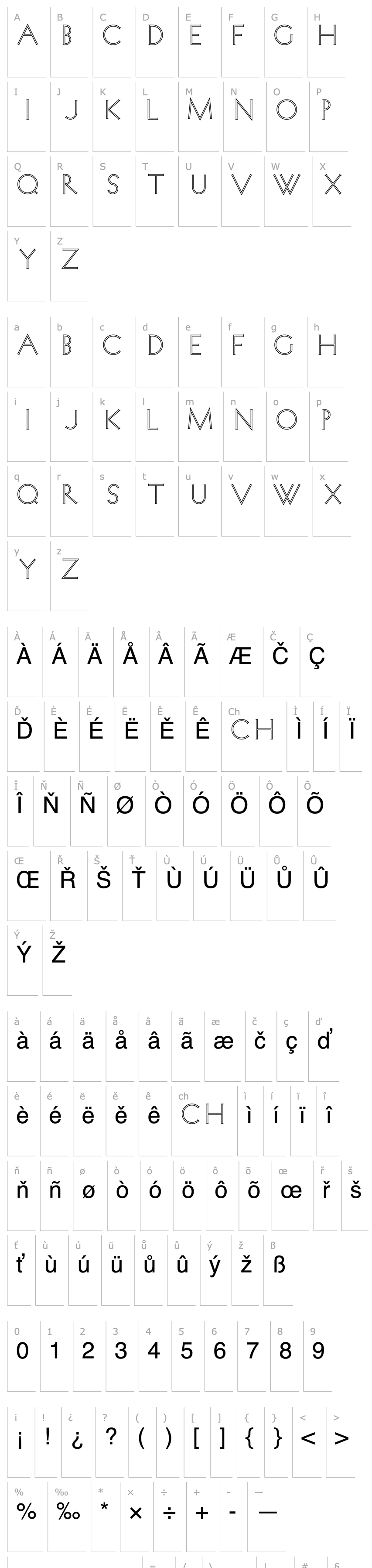 Přehled Koch Quadrat Outlines