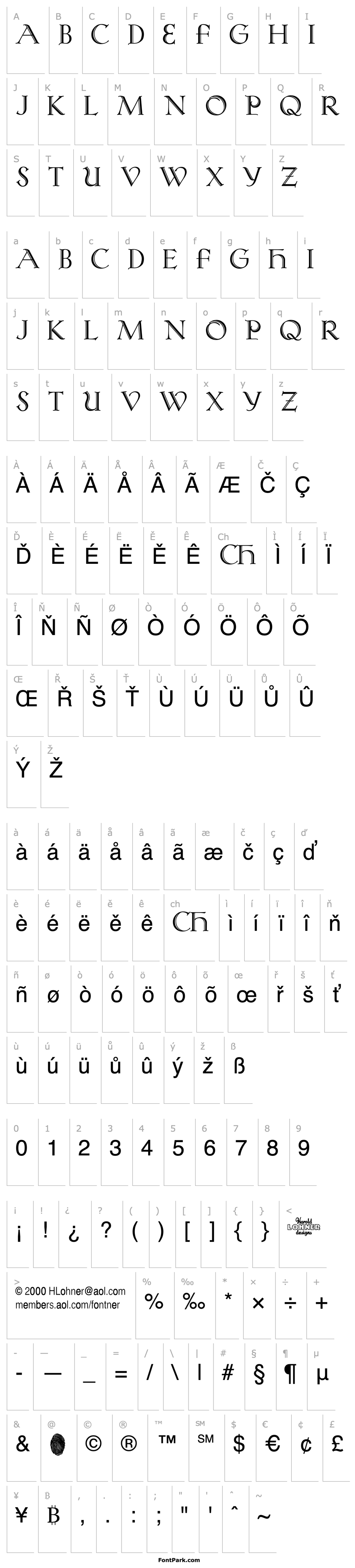 Přehled Koch Rivoli