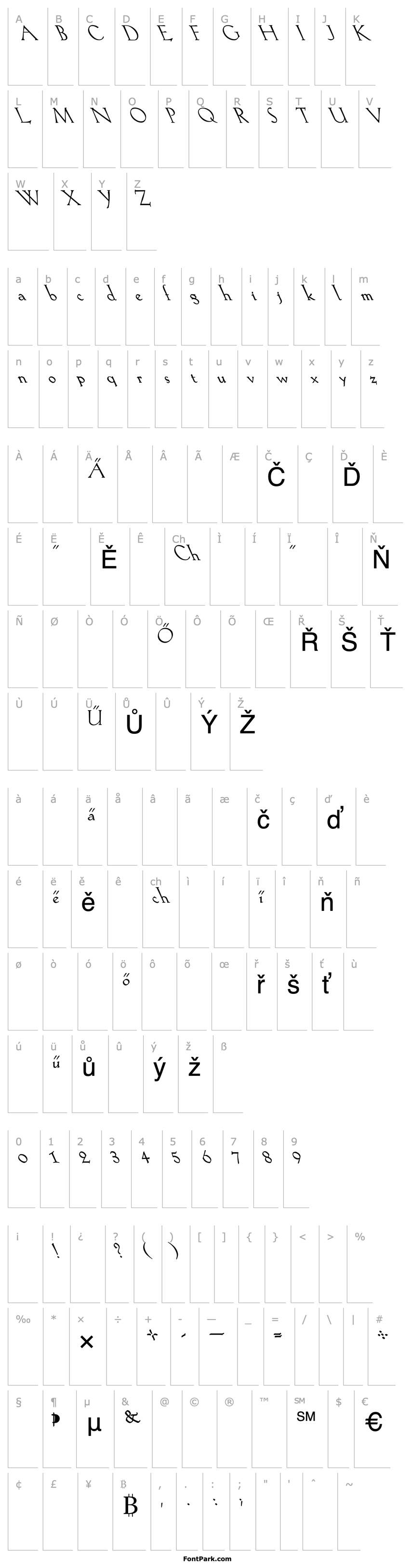 Přehled Koch Roman Leftie