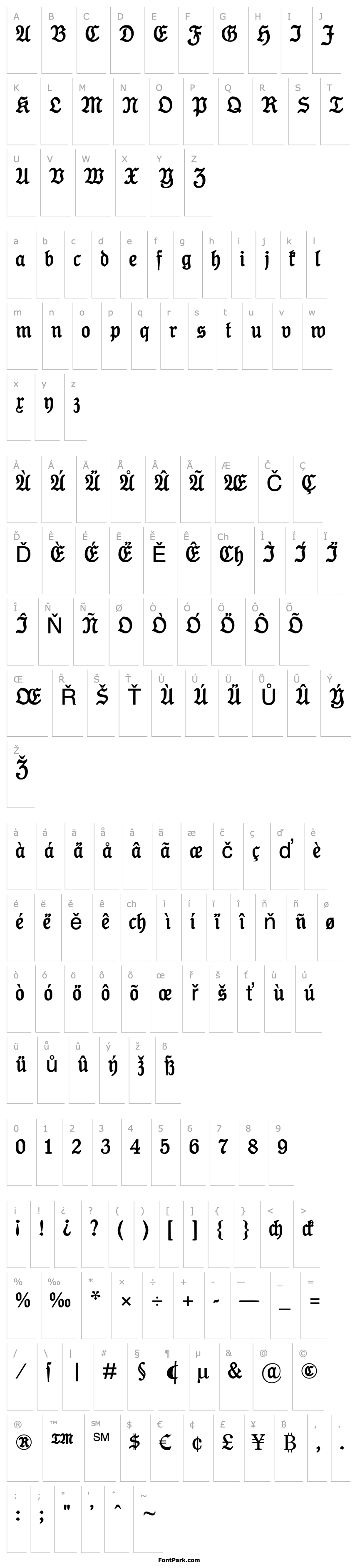 Overview Koenig-Type