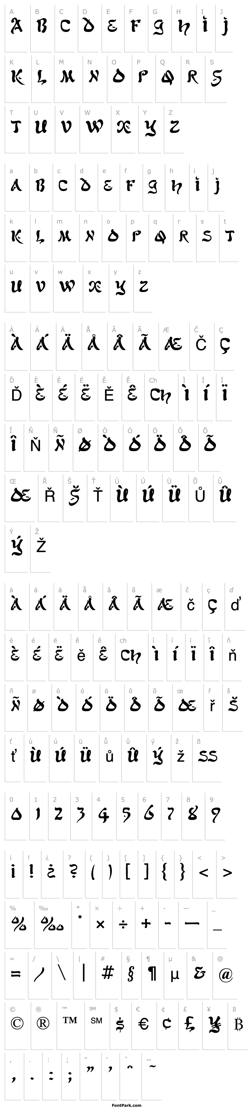 Overview Kohelet Regular