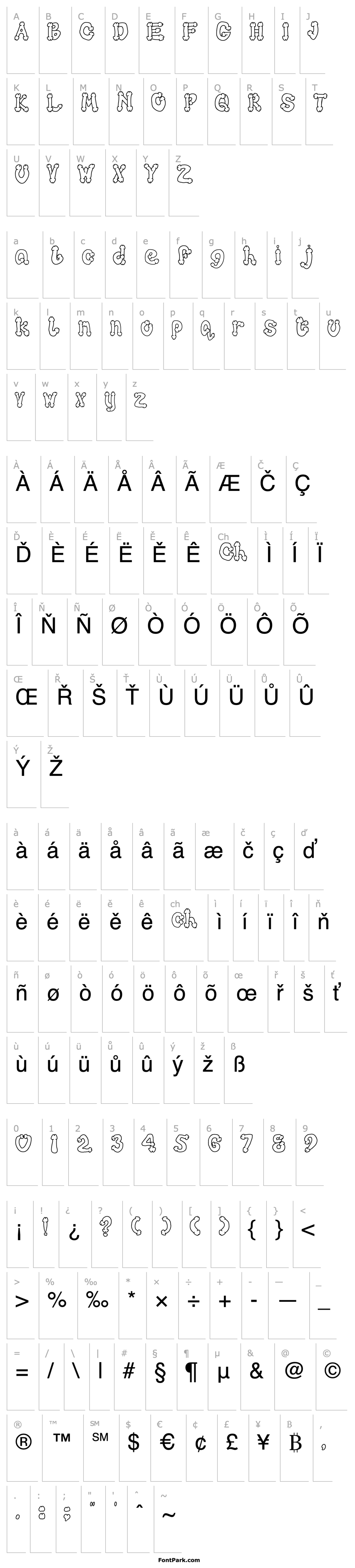 Overview Koksure