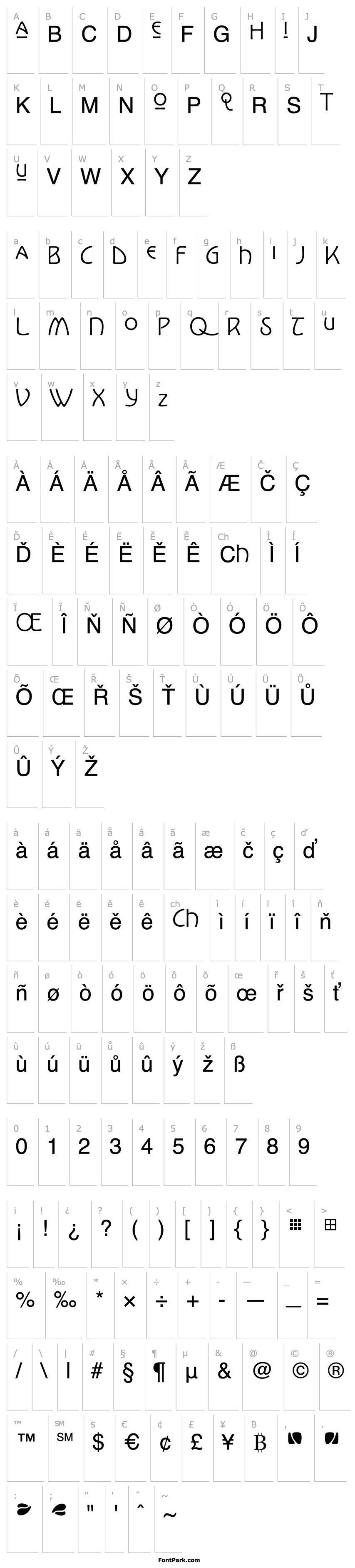 Přehled KoloLP-Alternates