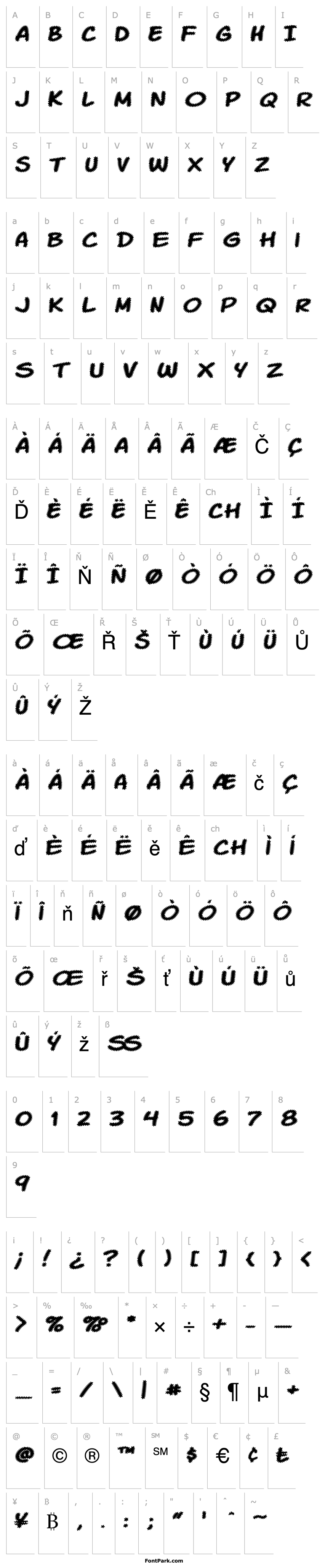 Overview Komika Tread