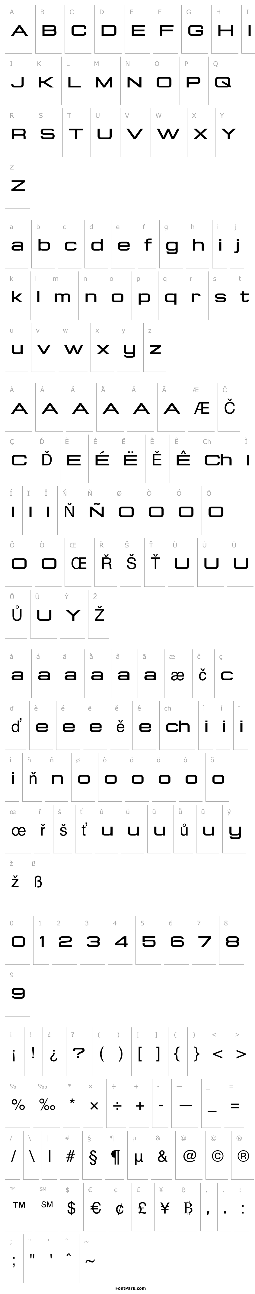 Overview Konexy Personal Use