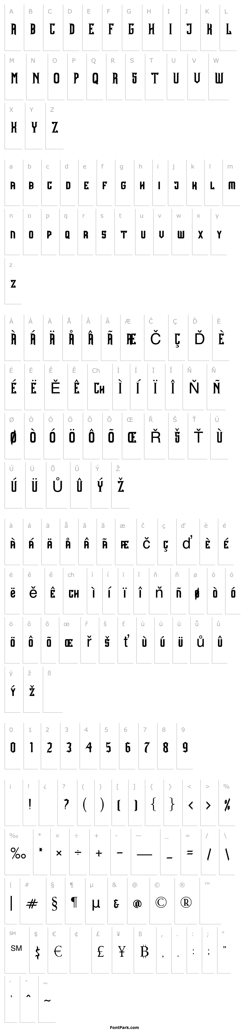 Overview KongFont