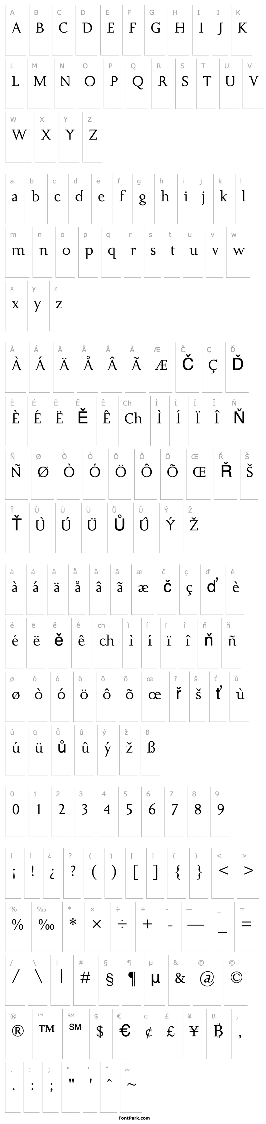 Overview KopyKattText