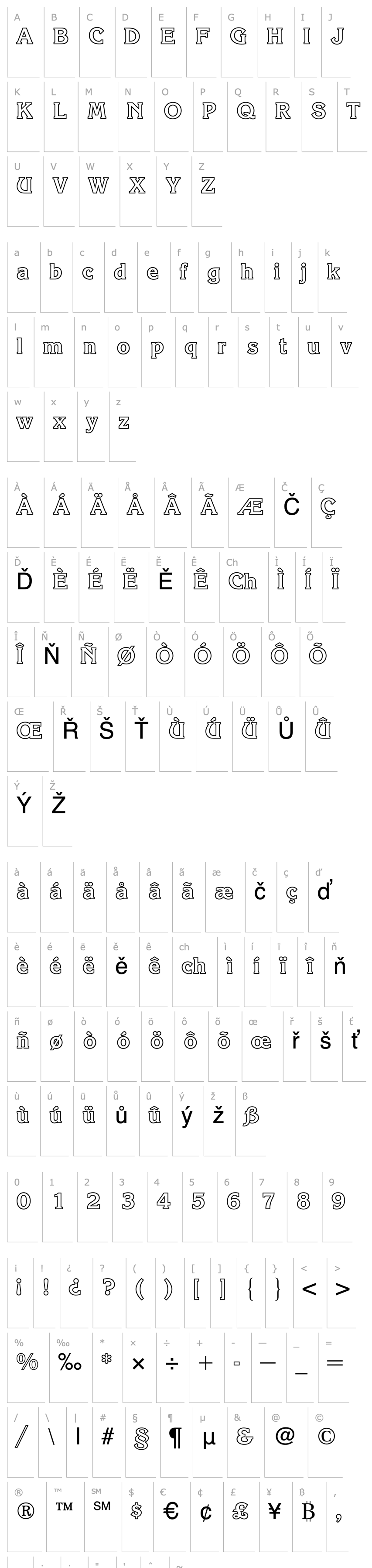 Přehled KorinnaBQ-Outline