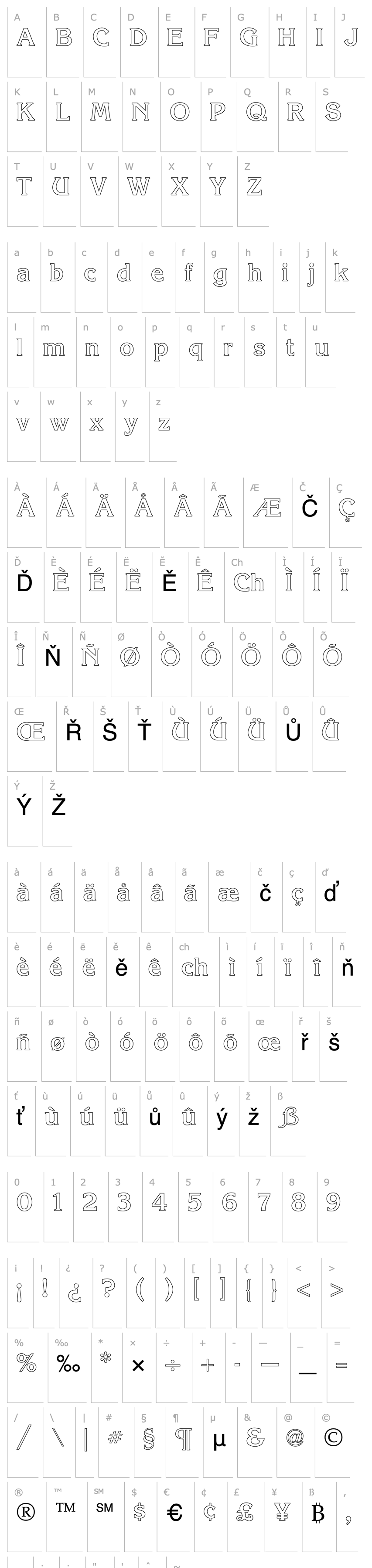 Přehled KorinnaOutline