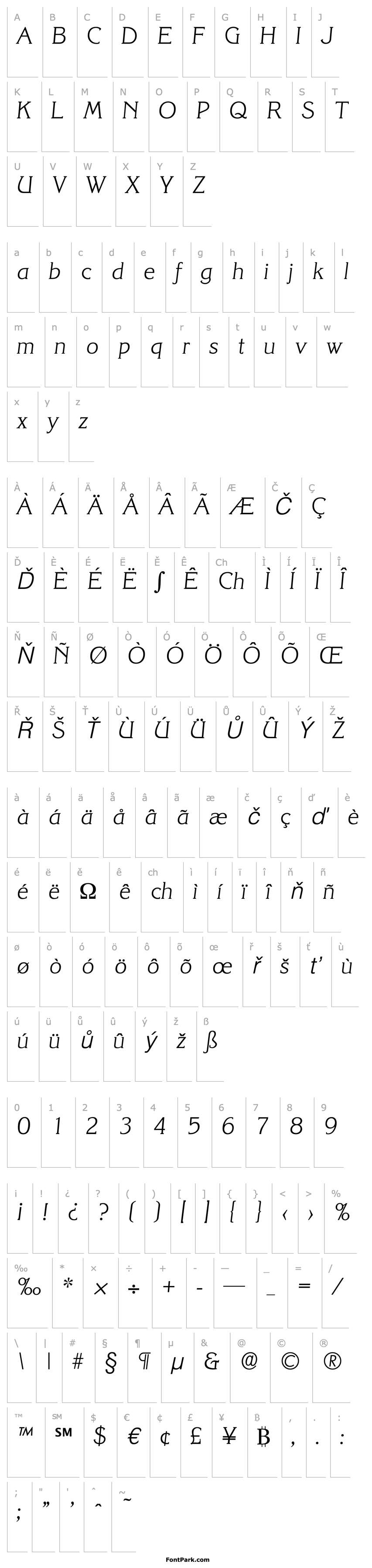 Overview Korinth-Serial-ExtraLight-RegularItalic