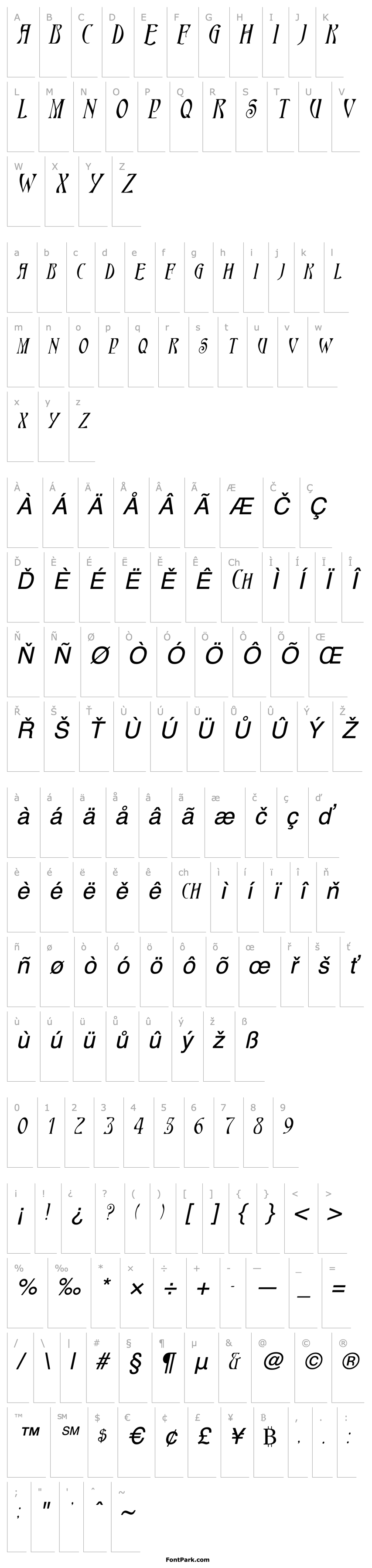 Overview KostnerScapsSSK Italic