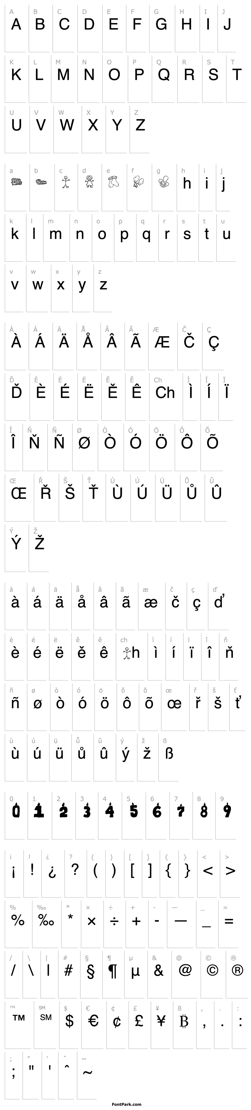 Overview KR First Years Dings