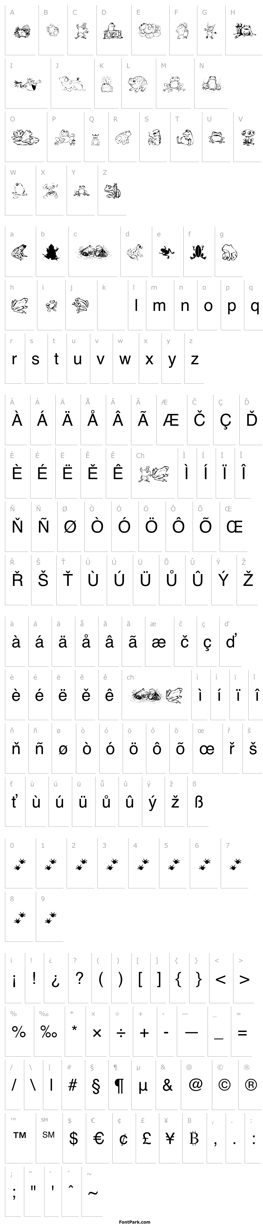 Přehled KR Frogs for Jennifer