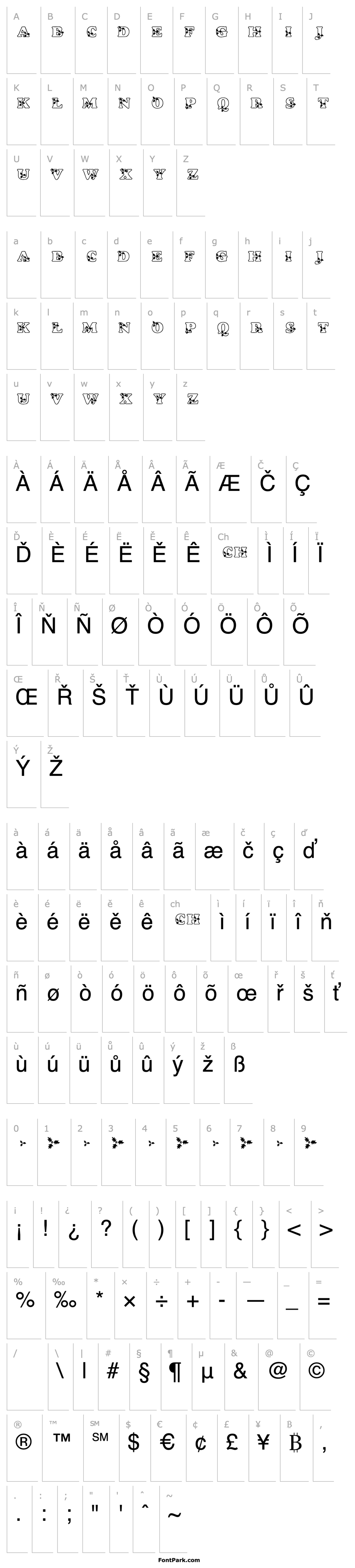 Overview KR Holly