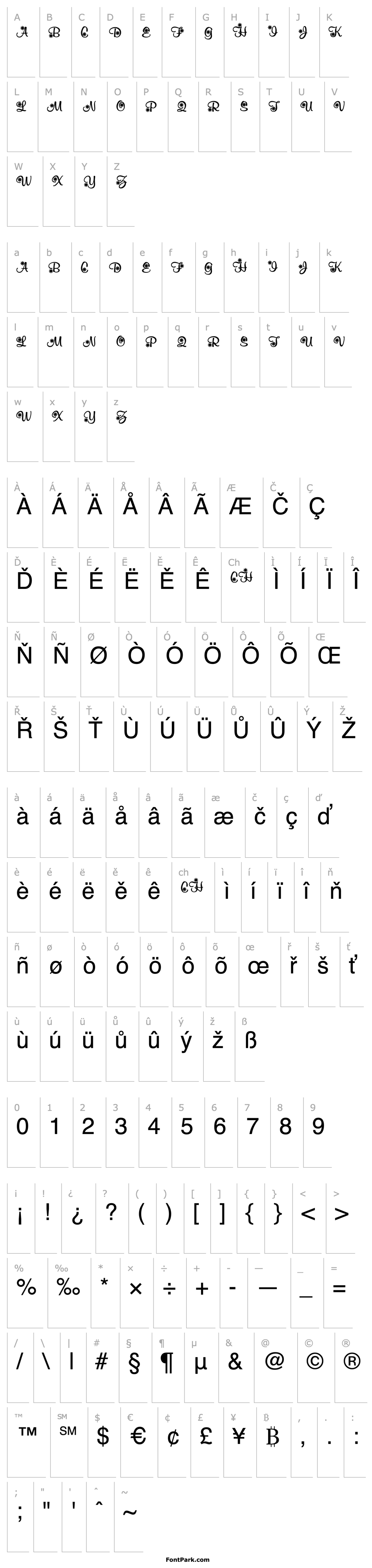 Overview KR Snowflake 2