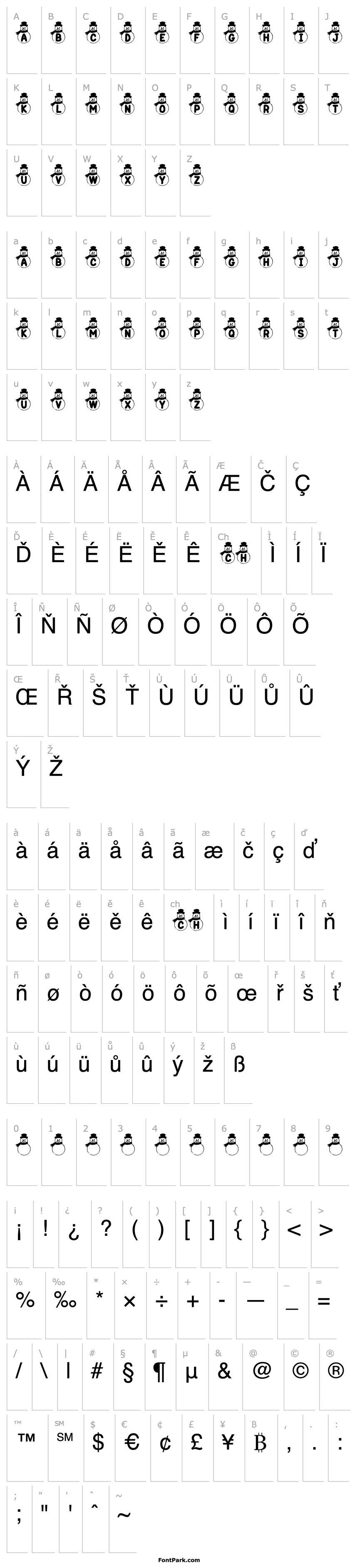 Overview KR Snowman