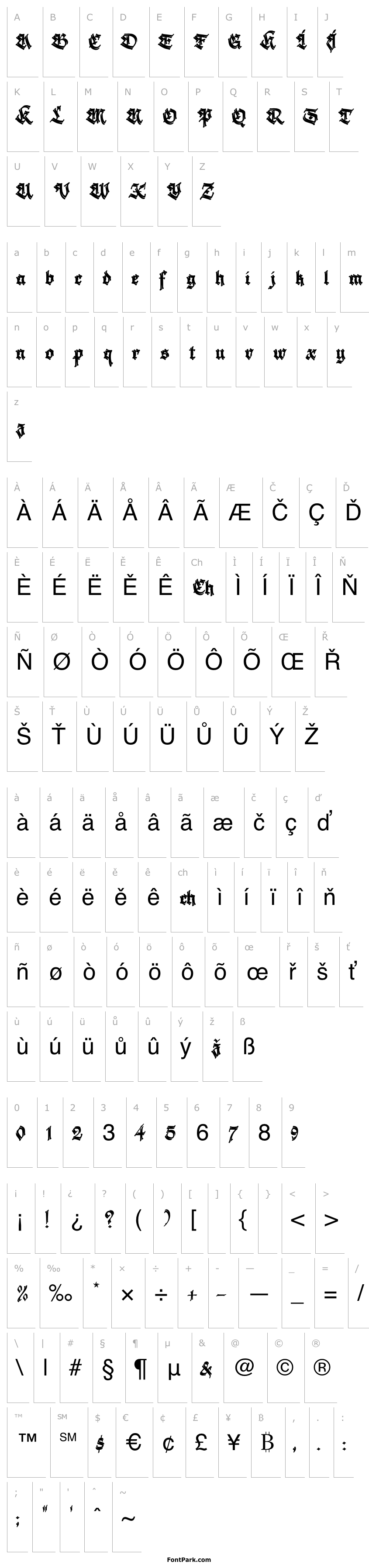 Přehled Krakato Fraktur