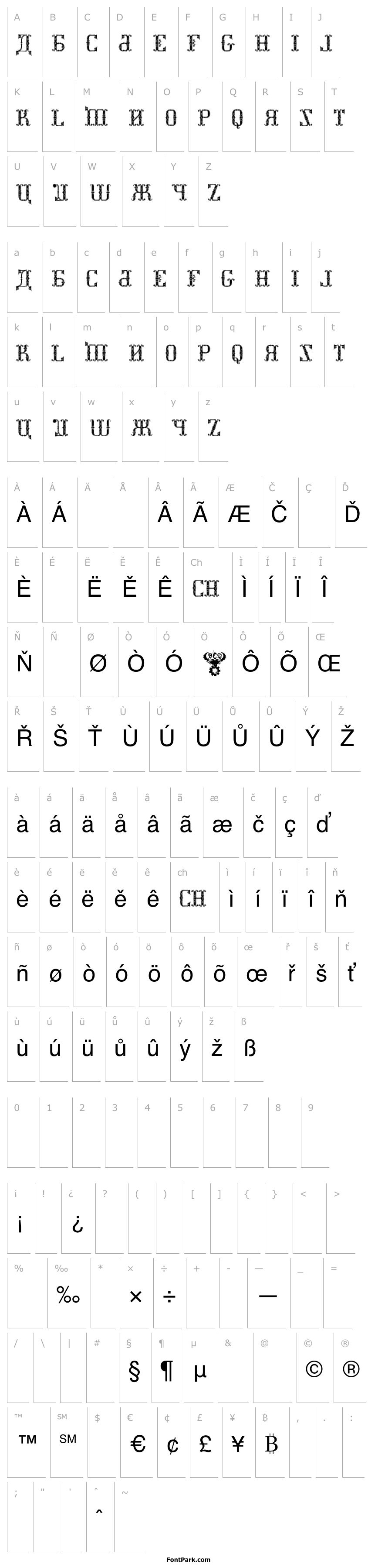 Overview Kremlin Synod (Display Caps)