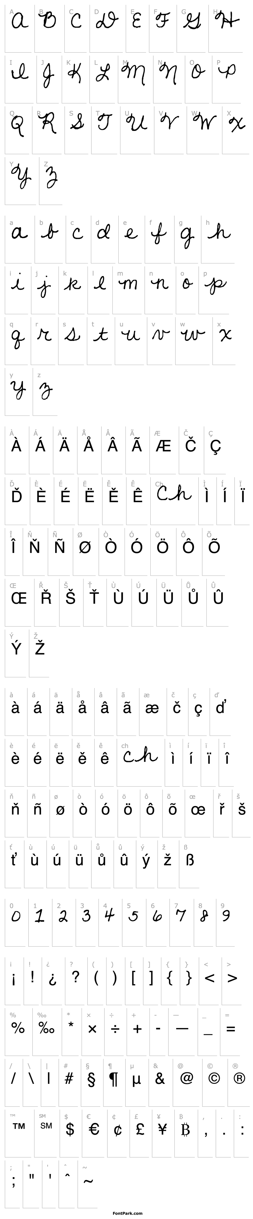 Overview Kristen script alt