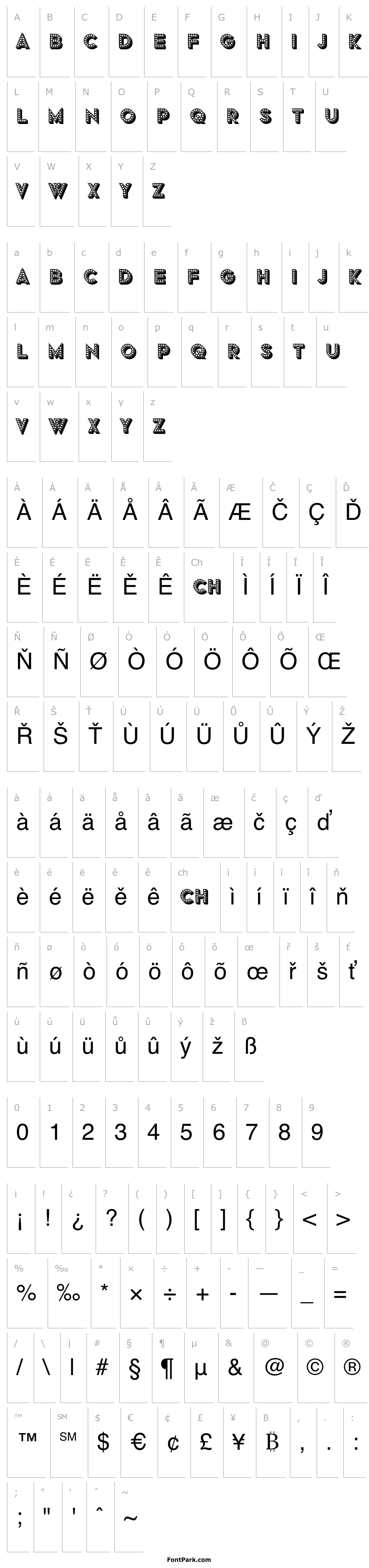 Přehled Krnja Regular