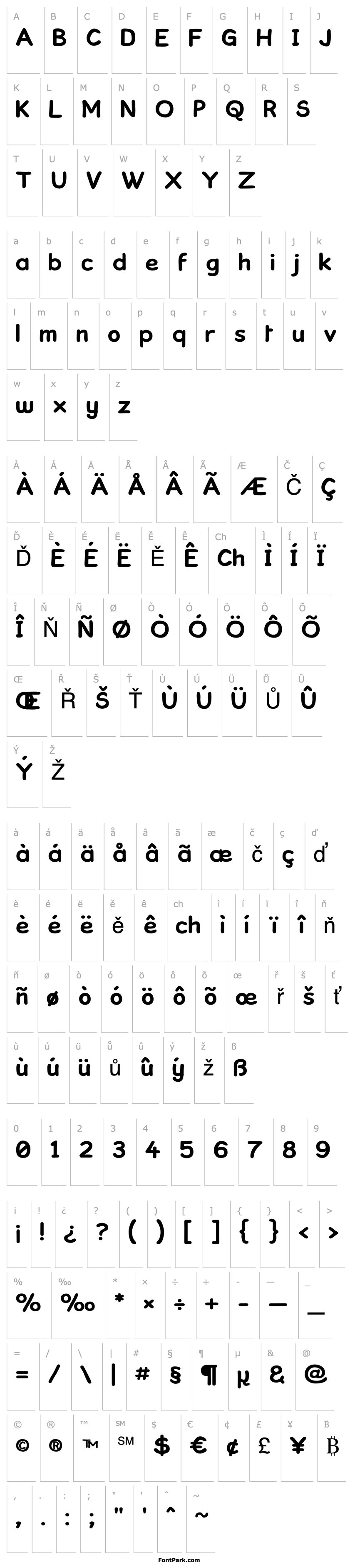 Overview Kronika