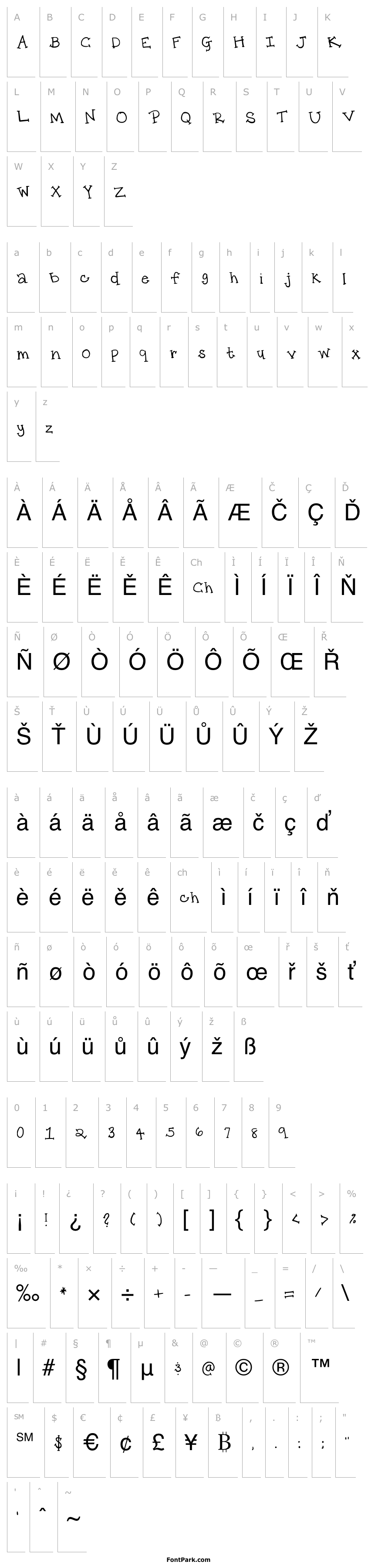 Přehled ks prep Medium