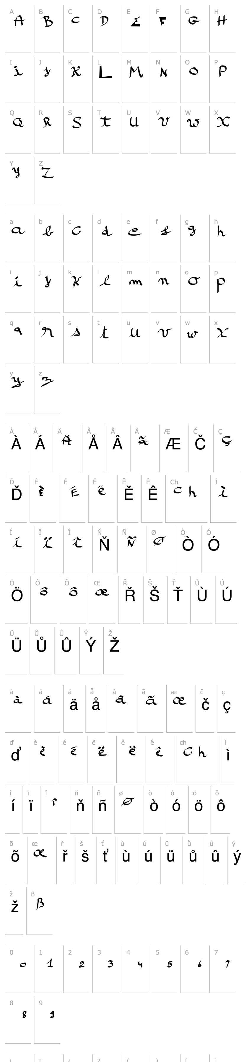 Přehled kscript   Normal